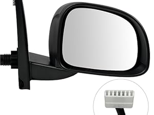 Convitex Panda 169 Rétroviseurs