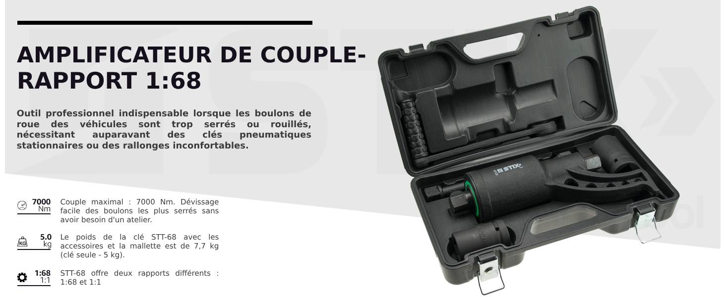 Clé multiplicatrice de force