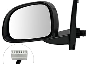 Convitex Panda 169 Rétroviseurs
