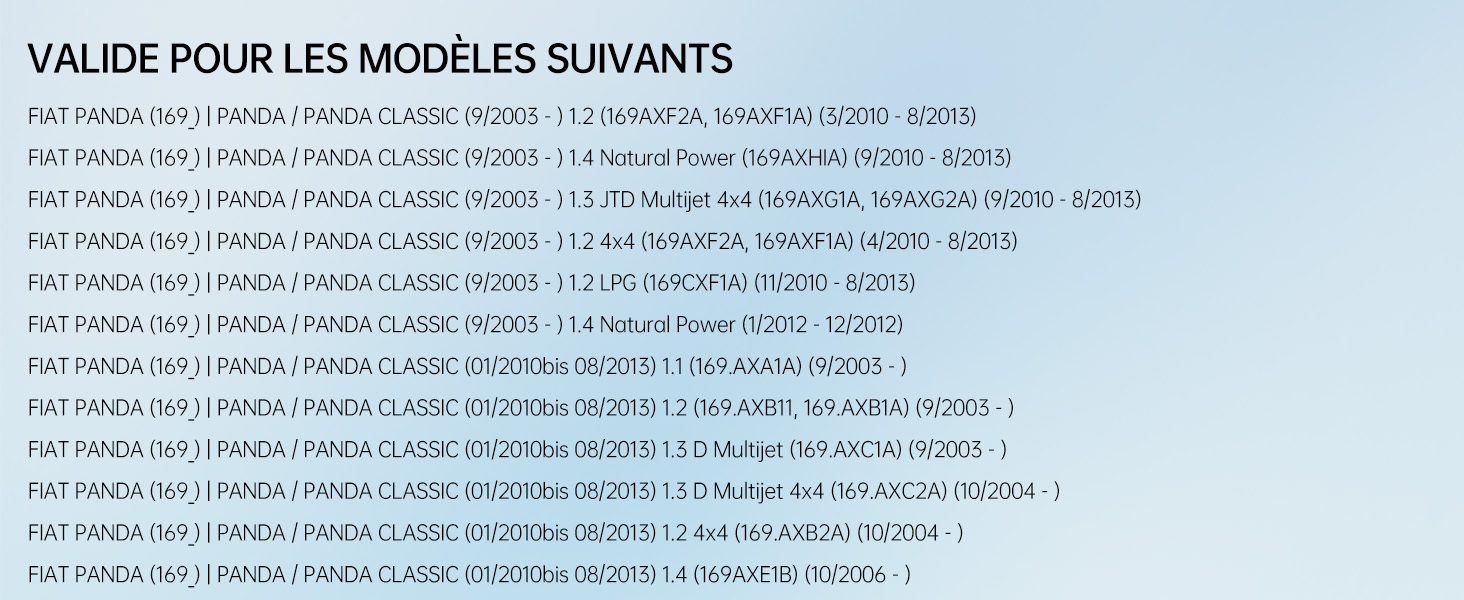 Convitex Panda 169 Rétroviseurs