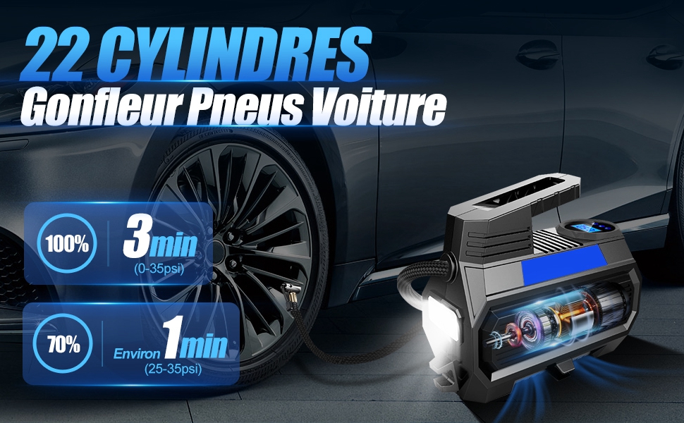 gonfleur voiture