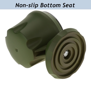 Car Inclinometer