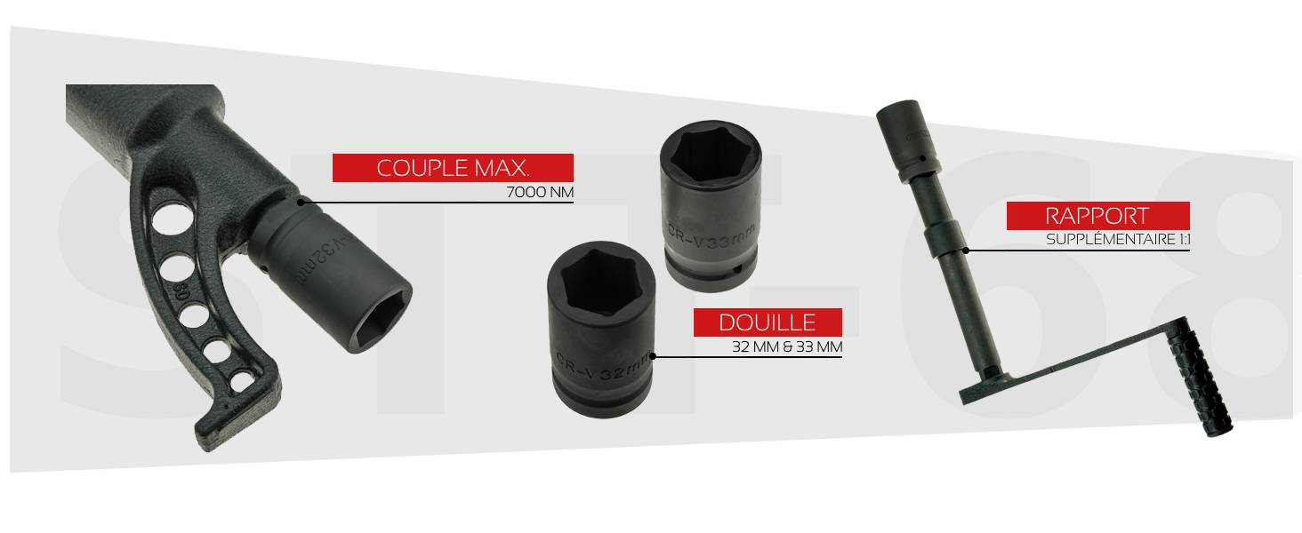 multiplicateur de couple