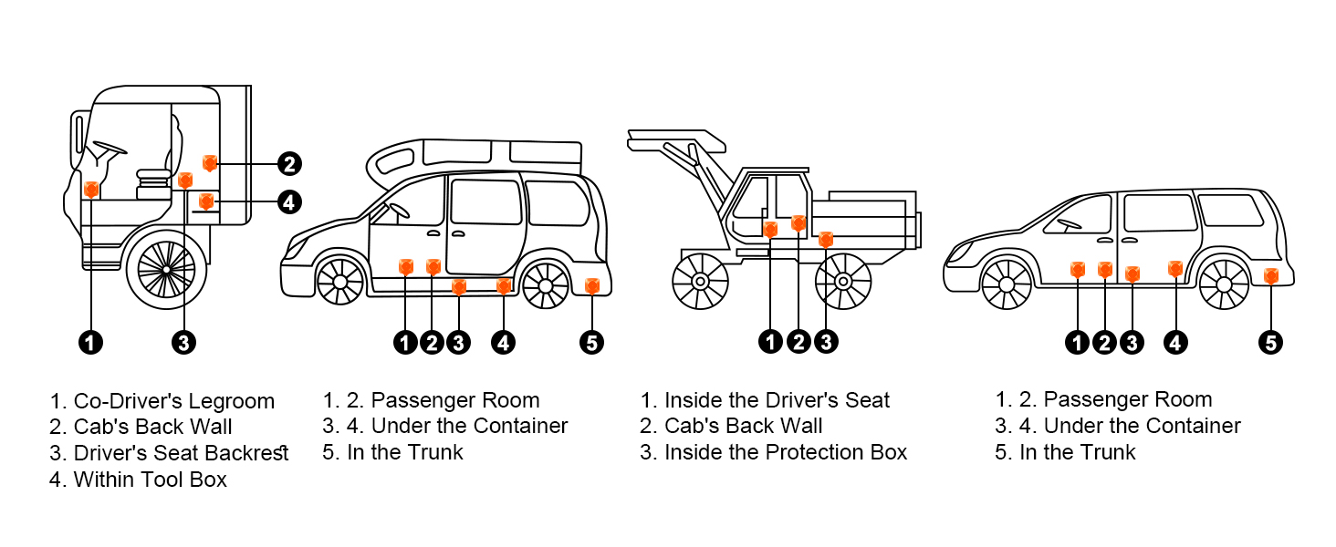 Réchauffeur d&amp;amp;#39;Air Diesel